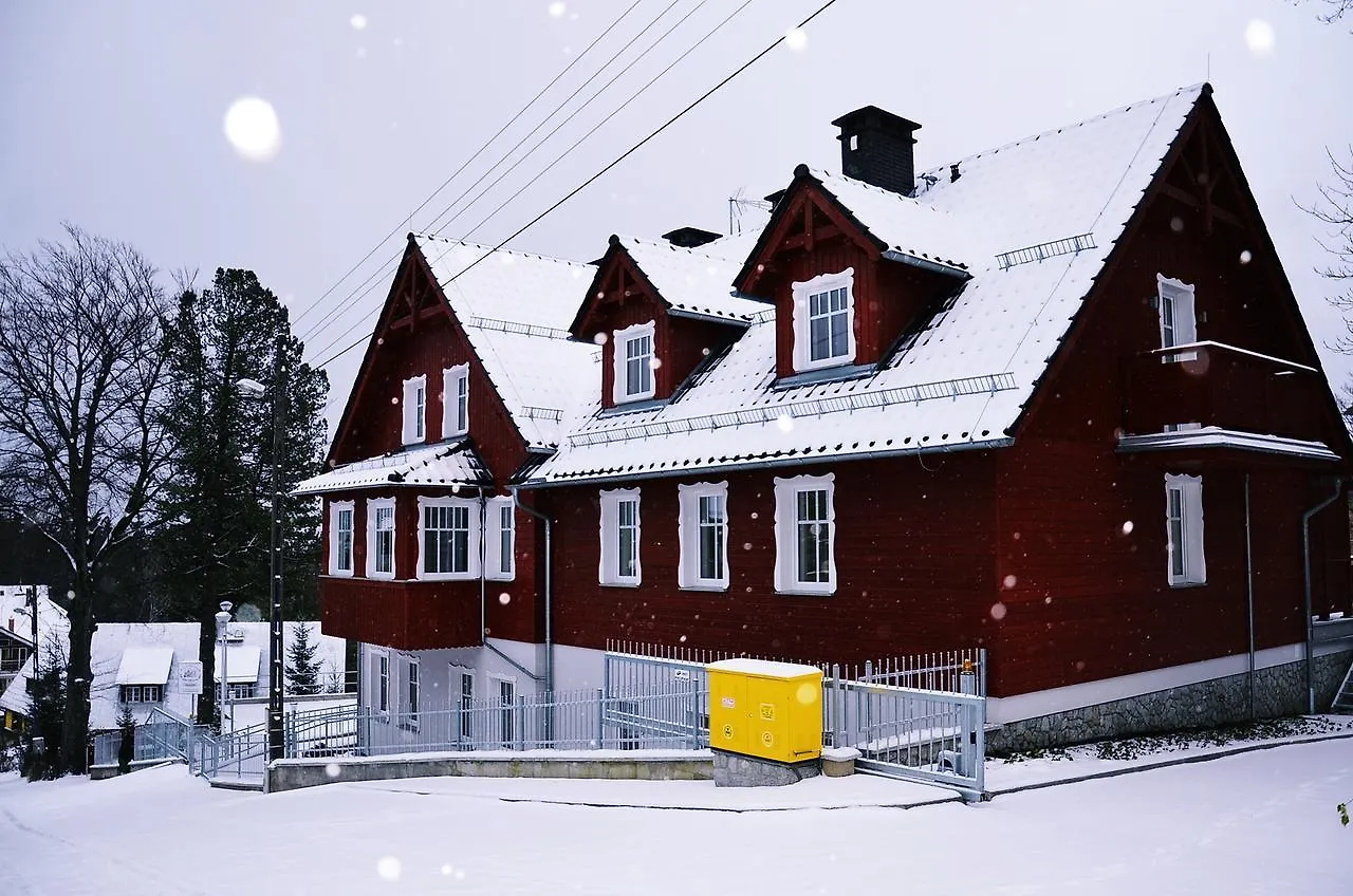 Hotel Willa Odkrywcow Szklarska Poreba