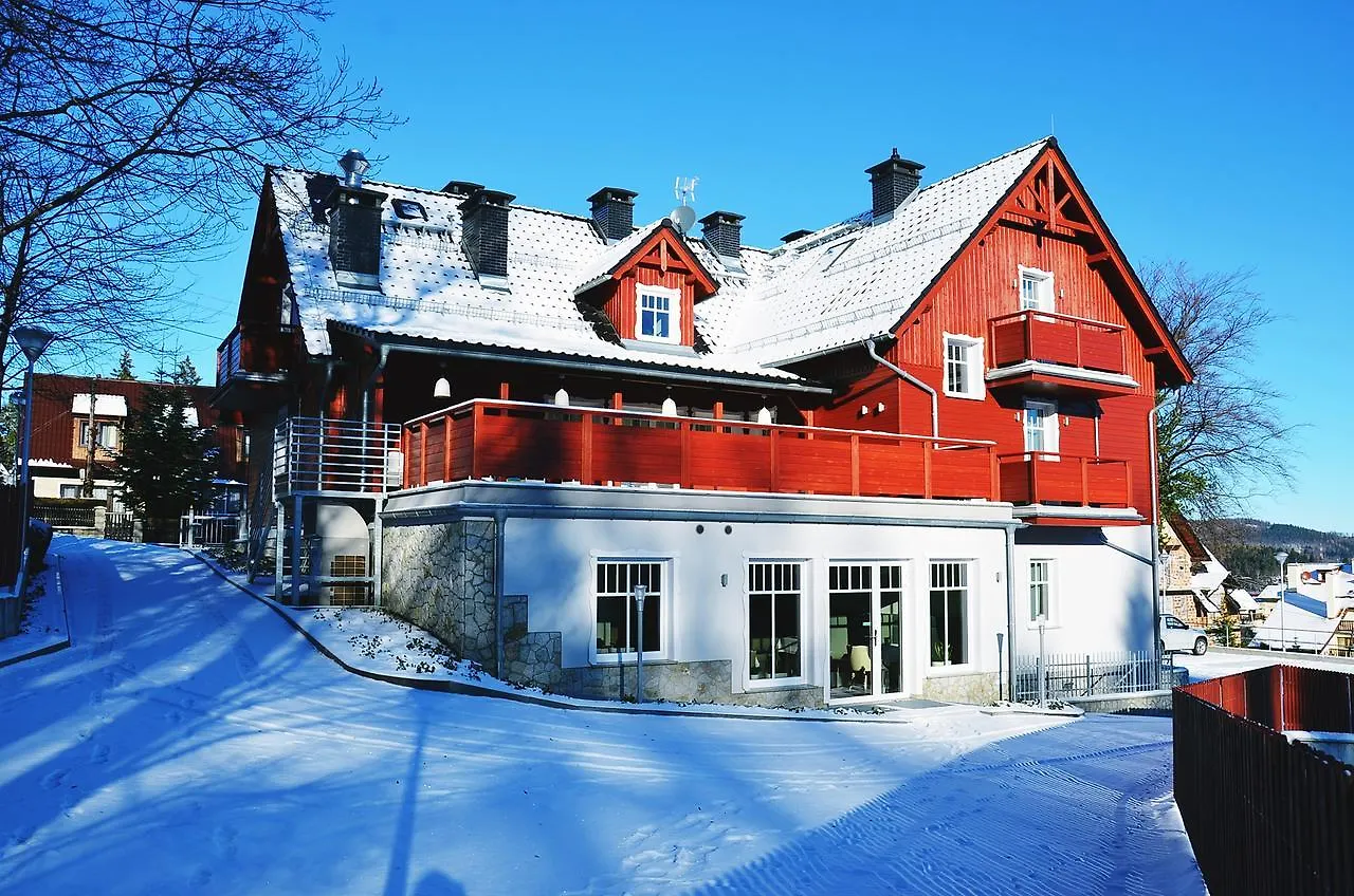 Hotel Willa Odkrywcow Szklarska Poreba